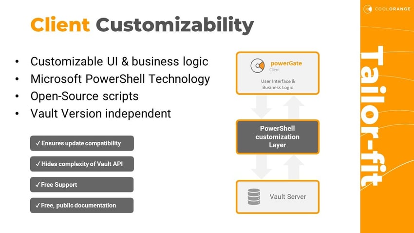 pg client customizability